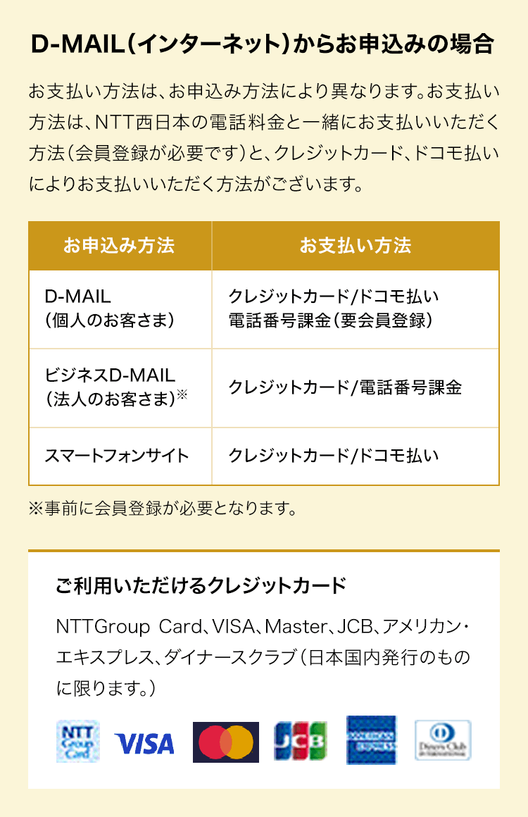 結婚式 誕生日 人事のお祝いに電報を 想いを形にできる電報のメリットをご紹介 Ntt西日本