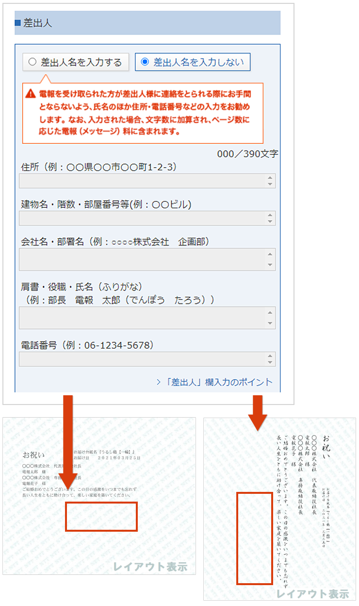 差出人 Ntt西日本 電報お申込みサイト D Mail